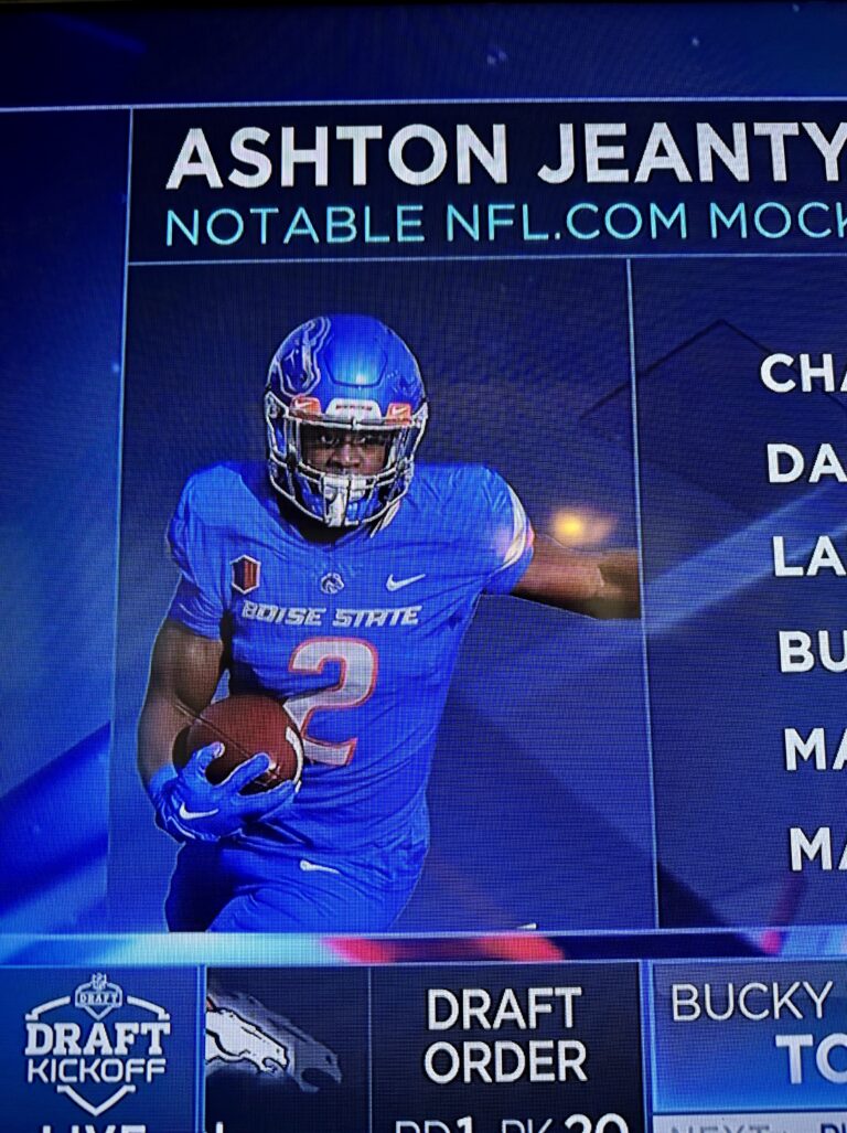 From College Kings to NFL Dreams: 2025 Draft Preview