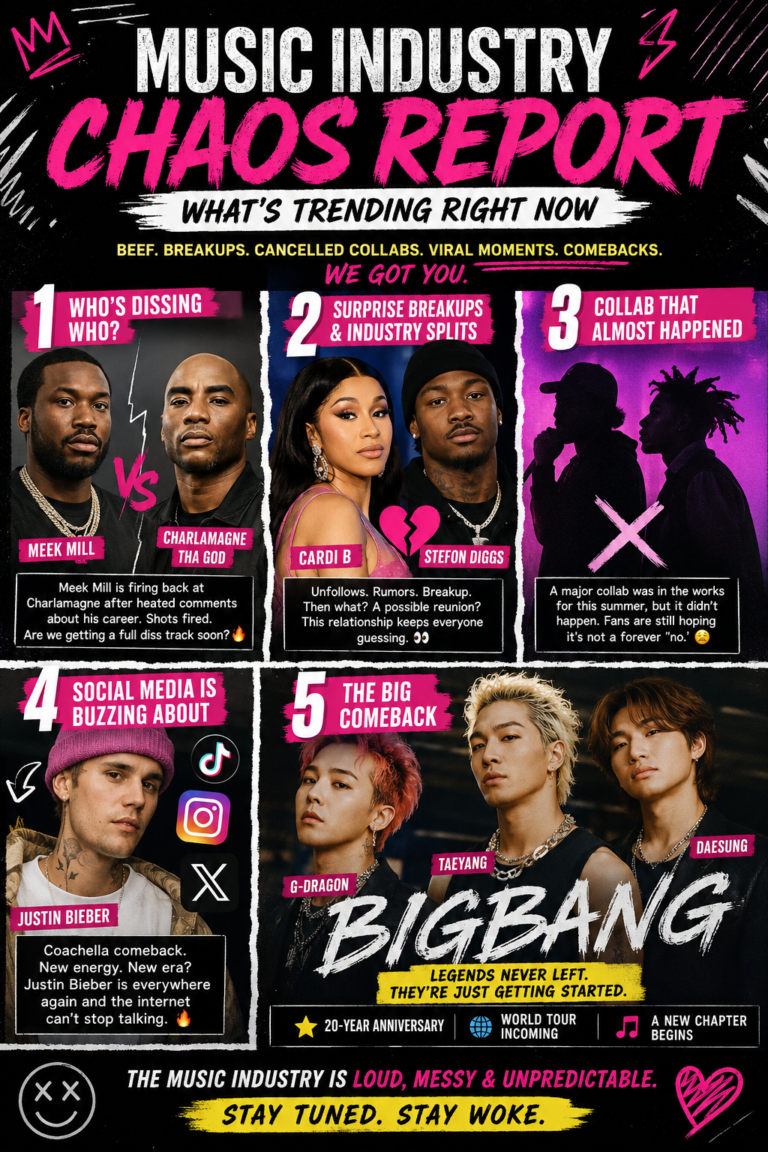 🎤 Music Industry Chaos Report: Beef, Breakups & Viral Drama ( May 2026 )