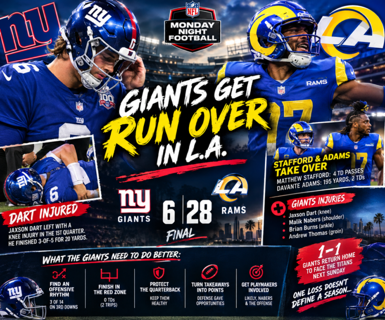 Giants Leave L.A. With More Questions Than Answers